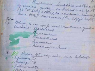 Протокол загальних зборів акціонерів АТ «Р. і Т. Ельворті»