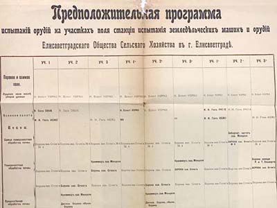 Попередня програма випробувань знарядь