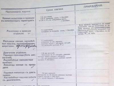 Таблиця пільгових умов