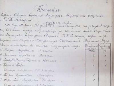 Витяг з протоколу засідання АТ «Р. і Т. Ельворті»