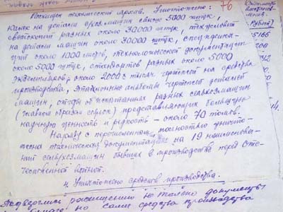 Інформація про функціонування заводу