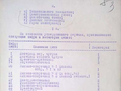 Наказ по заводу «Червона зірка»