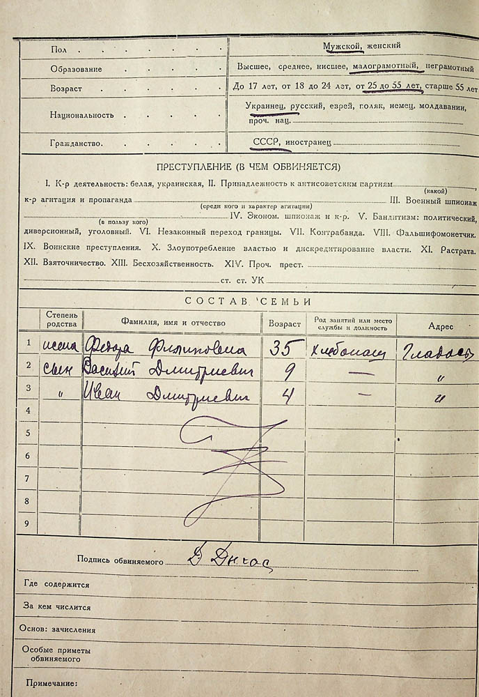 Анкета обвинуваченого Дигаса Дмитра Захаровича
