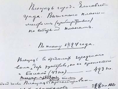Обчислення площі м. Єлисаветграда