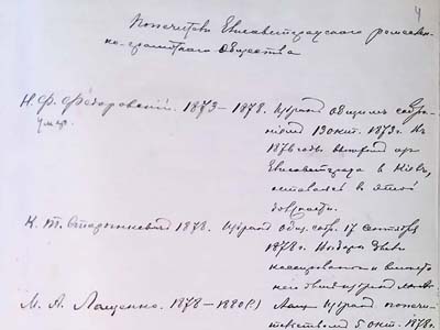 Відомості про найактивніших членів
