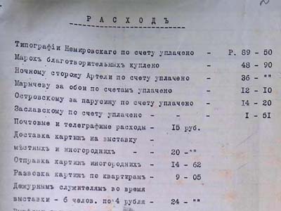 Звіт про організацію виставки