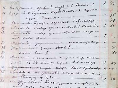 Витяг зі списку закупівлі книг