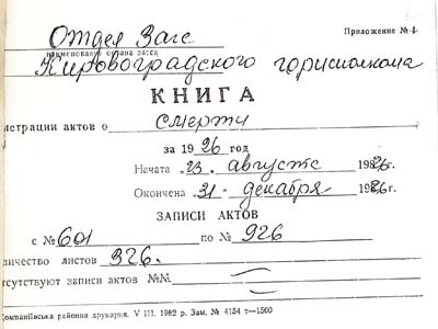 Актовий запис про смерть Рябкова