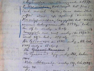 Витяг із матеріалів П. Рябкова