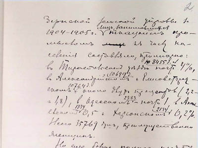 Витяг із рукопису П. Рябкова