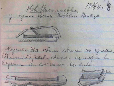 Витяг із частини ІІІ конспекту П. Рябкова