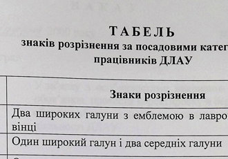 Табель знаків розрізнення за посадовими категоріями працівників ДЛАУ, 2001 р.