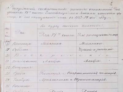 Розклад екзаменів для учнів 6-го класу Єлисаветградського земського реального училища у 1883/1884 н.р., 1883
